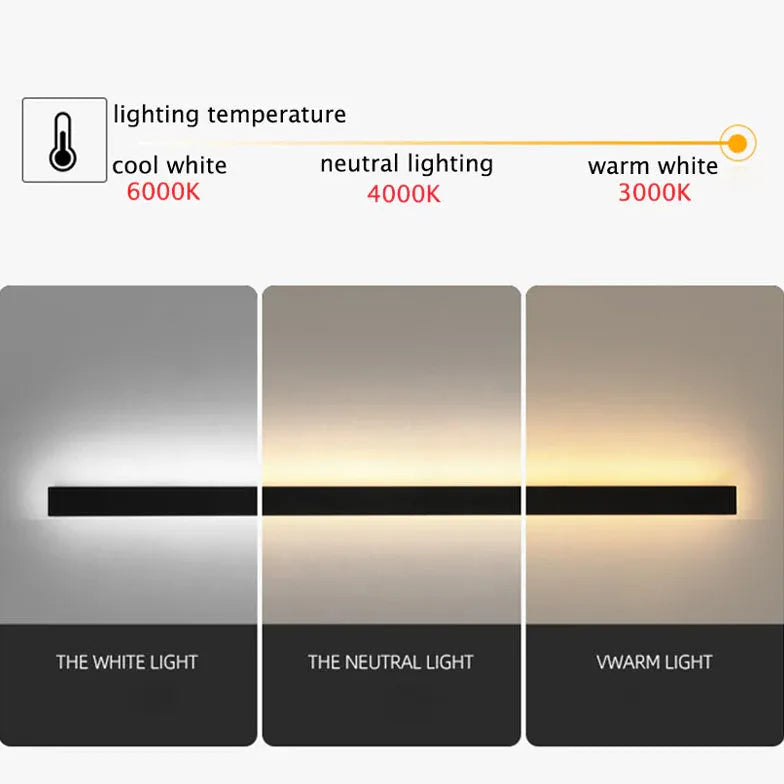 Svart Lång Bar Veranda LED Utomhus Vägglampa